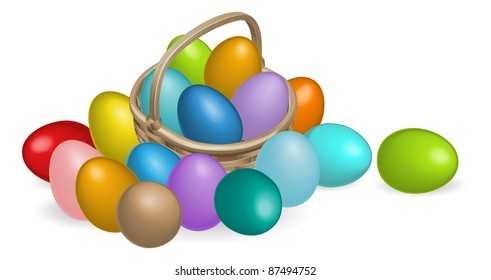 A Basket full of colourful painted Easter eggs