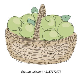 Basket with ripe green apples. Picture in modern single line style. Solid line, decor outline, posters, stickers, logo. Vector illustration.