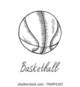 Basketball ball, hand drawn doodle sketch with inscription, isolated vector outline illustration