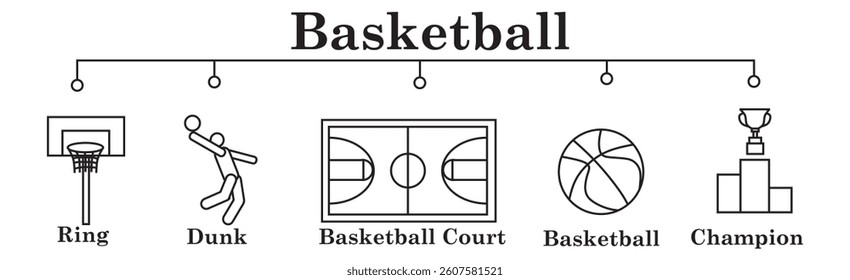 Basketball banner web icon vector illustration concept with icon of ring,dunk,basketball court,basketball,champion