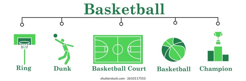 Basketball banner web icon vector illustration concept with icon of ring,dunk,basketball court,basketball,champion