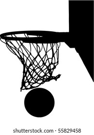 Basketball. A basket. A ring with a grid. The Graphics. The Silhouette.