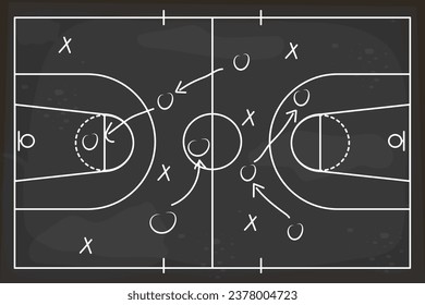 Basketball blackboard with chalk game strategy, coach plan. White lines on board, training, education.