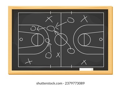 Basketball blackboard with chalk game strategy, coach plan. White lines on board, training, education.