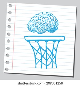 Basketball brain