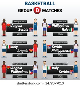 Basketball Championship - All Matches from group D