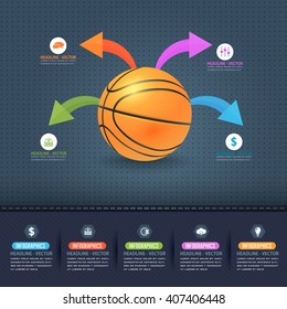 Basketball Concept Infographics Design
