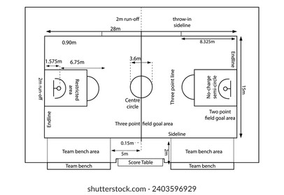 Basketball court with its size, Basketball court floor with black on the white background Vector illustration