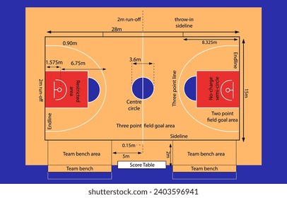 Basketball court with its size, Basketball court floor with line on the blue background Vector illustration