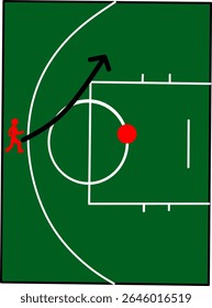 Basketball fast game tactics diagram, Suitable for strategy, training and match analysis.