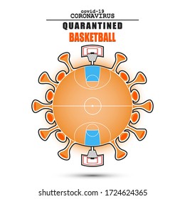 Basketball field on the background of the coronovirus sign. Mode quarantine. Stop covid-19 outbreak. Risk disease 2019-nCoV. Cancellation of sports tournaments. Pattern design. Vector illustration