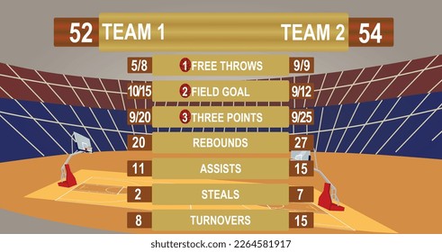 Basketballfeldstatistiken. Vektorgrafik