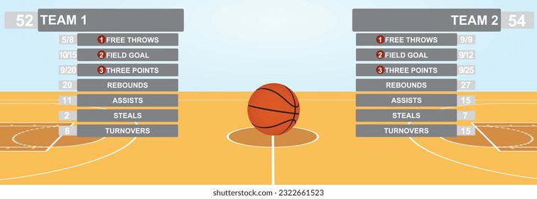 Basketball field statistics. vector illustration
