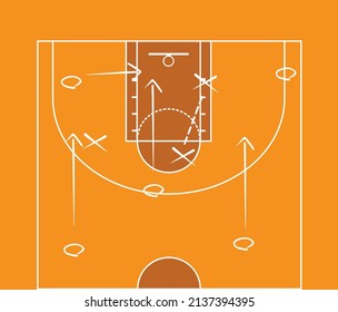 Basketball field tactics. vector illustration