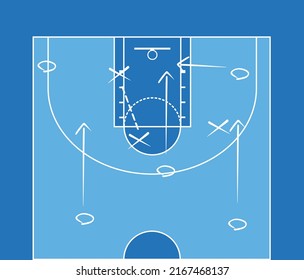 Basketball field tactics. vector illustration