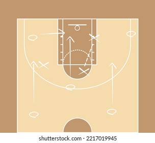 Basketball field tactics. vector illustration