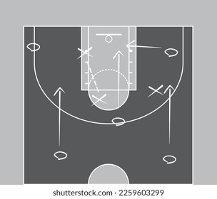 Basketball field tactics. vector illustration