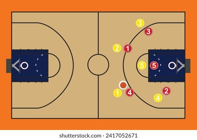 Basketball field tactics. vector illustration