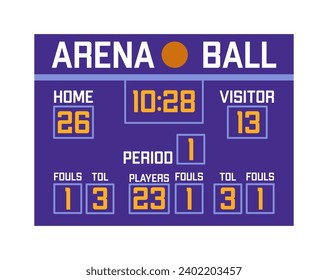 Elemento del juego de baloncesto. Marcador digital con puntuación y tiempo de partido. Panel de resultados del juego. Deporte profesional o campeonato. Dibujo vectorial plano de dibujos animados aislado en fondo blanco