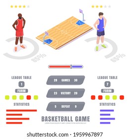 Estatísticas de jogos de basquete, classificações, infográfico de esporte vetorial, ilustração isométrica plana. Mesas de basquete, competição esportiva e resultados de jogos.
