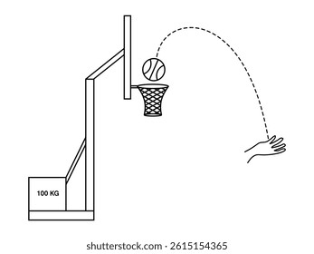 Basketball Icon editable stroke on white background. Perfect for logos, infographics, web and etc. Change the thickness of the line in any vector capable app.