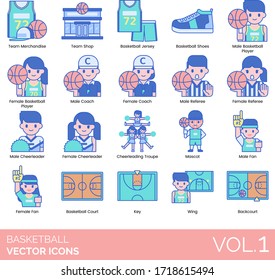 Basketball icons including team merchandise, shop, jersey, shoes, male, female player, coach, referee, cheerleader, cheerleading troupe, mascot, fan, court, key, wing, backcourt.