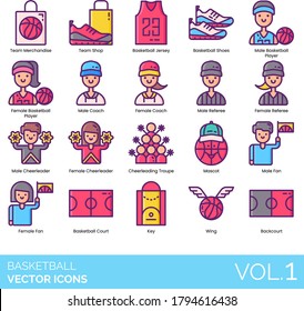 Basketball icons including team merchandise, shop, jersey, shoes, player, coach, referee, cheerleader, cheerleading troupe, mascot, fan, court, key, wing, backcourt.