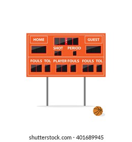 basketball LED scoreboard with ball