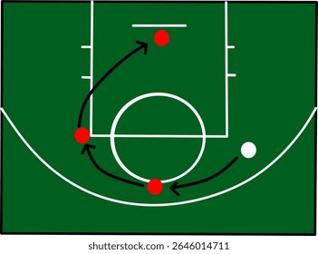 Basketball pick and roll tactics diagram