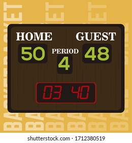 Basketball Poster. Basketball Score Board - Vector Illustration