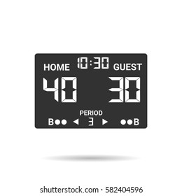 Basketball Scoreboard