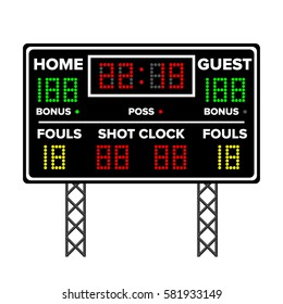 Basketball Scoreboard. Time, Guest, Home. Electronic Wireless Scoreboard Timer. Vector Illustration

