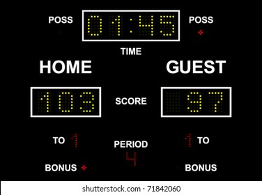Basketball scoreboard vector