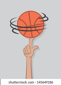 Basketball spinning on top of finger 