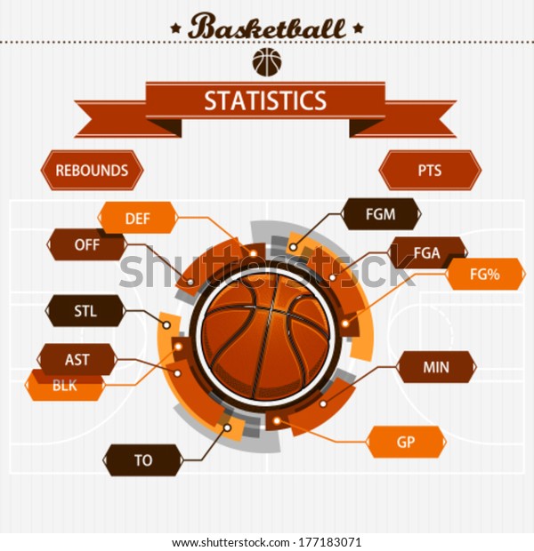 Basketball Statistics Stock Vector Royalty Free 177183071