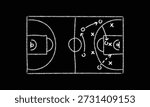 Basketball strategy drawn on chalkboard illustrating offensive plays and team movement
