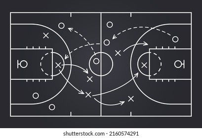 Basketball strategy field, game tactic chalkboard template. Hand drawn basketball game scheme, learning orange board, sport plan vector illustration.