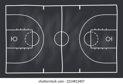 Basketball strategy field, game tactic chalkboard template. Hand drawn basketball game scheme, learning blackboard, sport plan vector illustration.