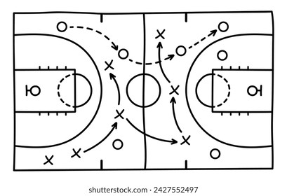 Basketball strategy field, game tactic chalkboard template. Hand drawn basketball game scheme, learning blackboard, sport plan vector illustration.