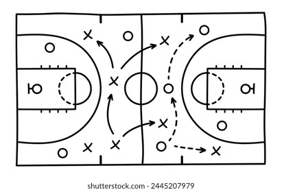 Basketball strategy field, game tactic chalkboard template. Hand drawn basketball game scheme, learning blackboard, sport plan vector illustration.