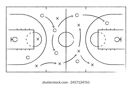 Campo de estrategia de baloncesto, Plantilla de pizarra táctica de juego. Esquema de juego de baloncesto dibujado a mano, tablero de aprendizaje, Ilustración vectorial de Plan deportivo.