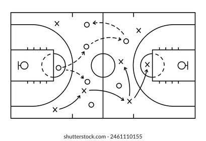 Basketball strategy field, game tactic chalkboard template. Hand drawn basketball game scheme, learning blackboard, sport plan vector illustration.