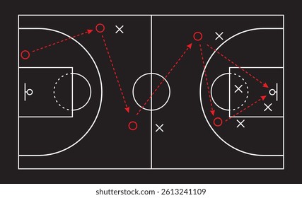 Basketball strategy field, game tactic . Hand drawn basketball game scheme, learning blackboard,  vector illustration.