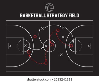 Basketball strategy field, game tactic . Hand drawn basketball game scheme, learning blackboard,  vector illustration.