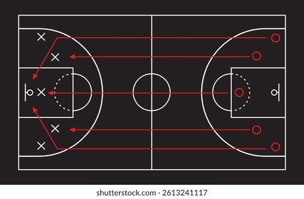 Basketball strategy field, game tactic . Hand drawn basketball game scheme, learning blackboard,  vector illustration.