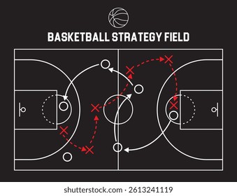 Basketball strategy field, game tactic . Hand drawn basketball game scheme, learning blackboard,  vector illustration.