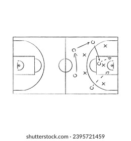 Estrategia de baloncesto, dibujo táctica de juego de fútbol