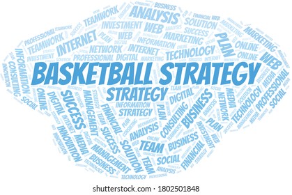 Basketball Strategy word cloud create with text only.