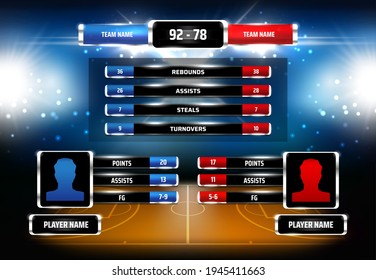 Basketball team players achievements statistics scoreboard template. Players face silhouettes, basketball court and stadium lights 3d realistic vector. Sport game championship match results data chart