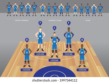 Basketball Team Roster and Bench wearing sport jersey for infographic purposes